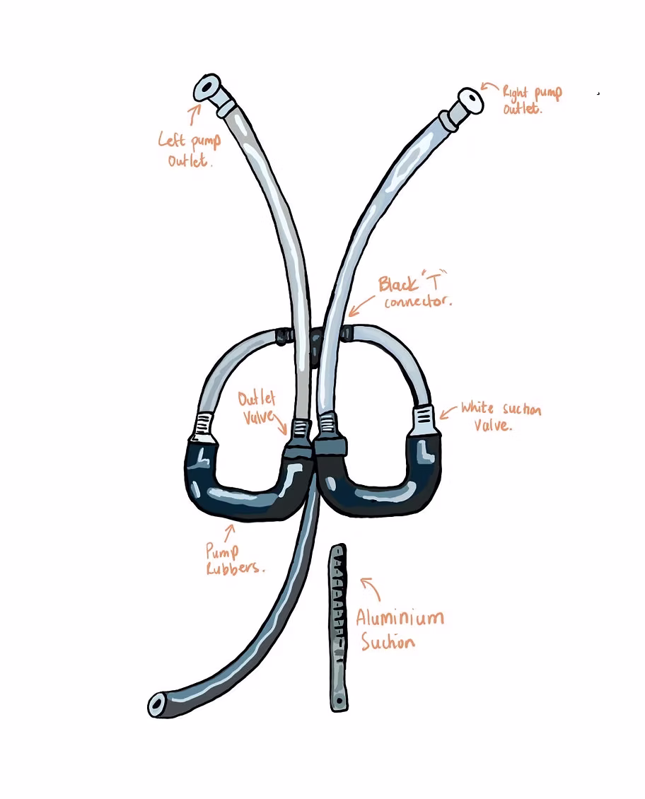 Kayak pump — photo 3